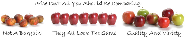 Comparing apples and apples